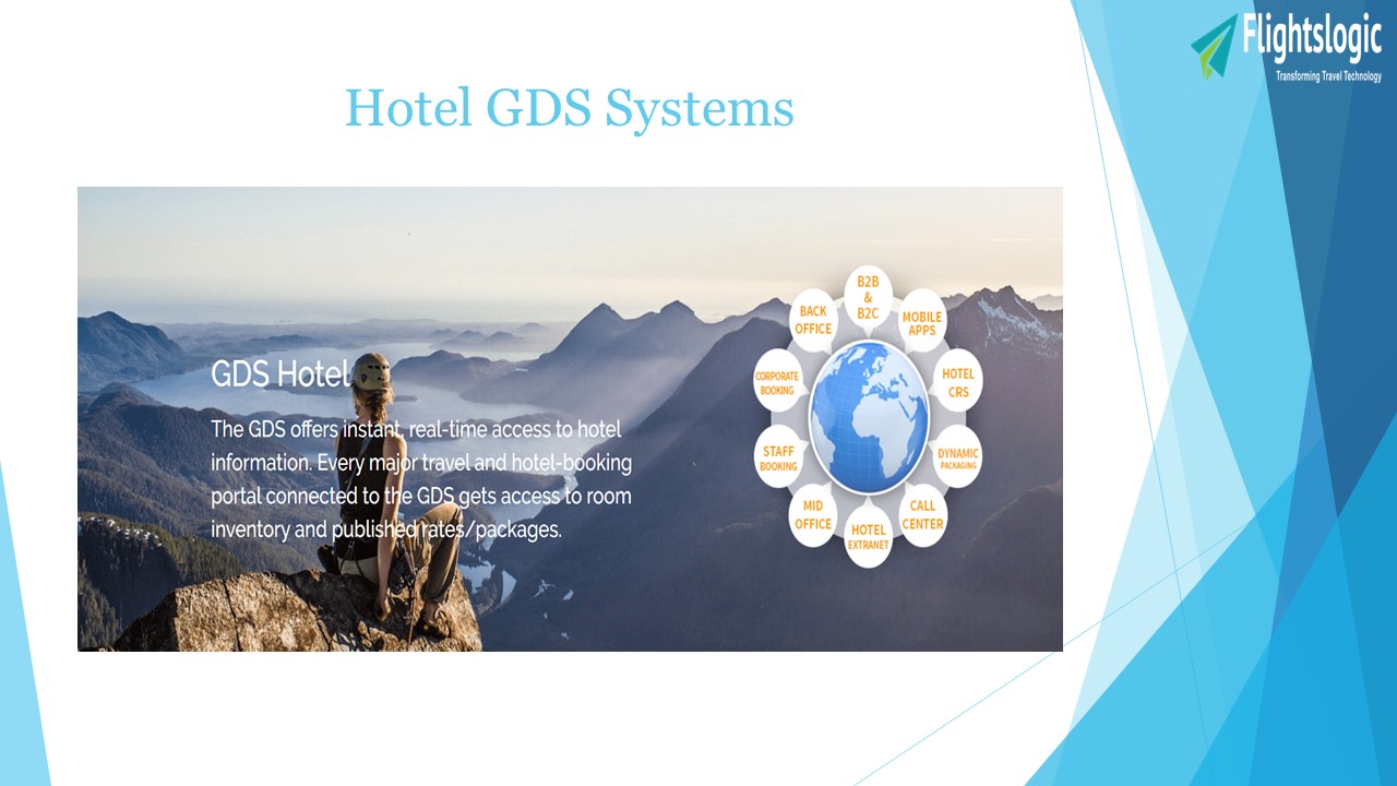Hotel GDS Systems