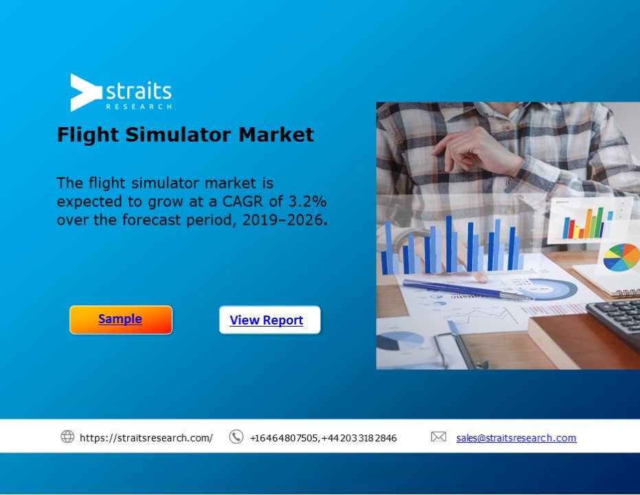Flight Simulator Market