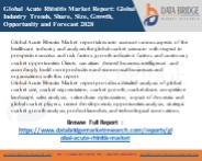 Global Acute Rhinitis Market