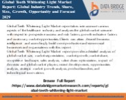 Global Teeth Whitening Light Market