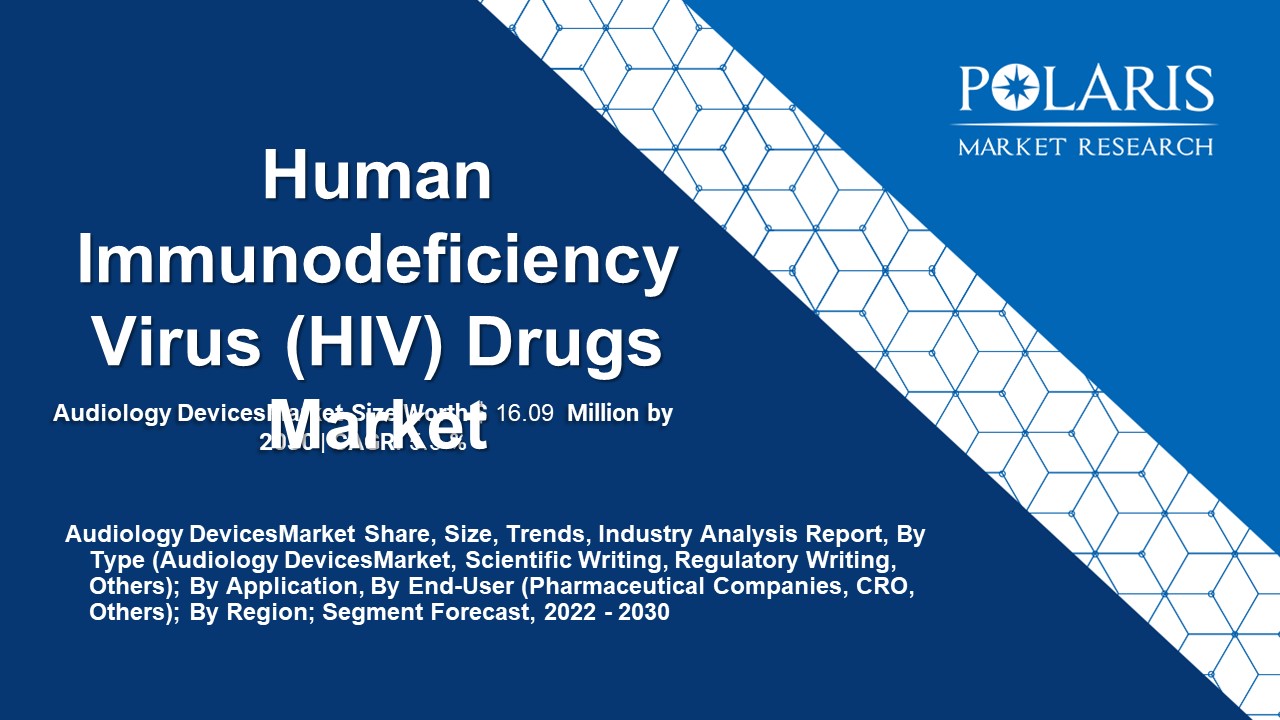 Human Immunodeficiency Virus (HIV) Drugs