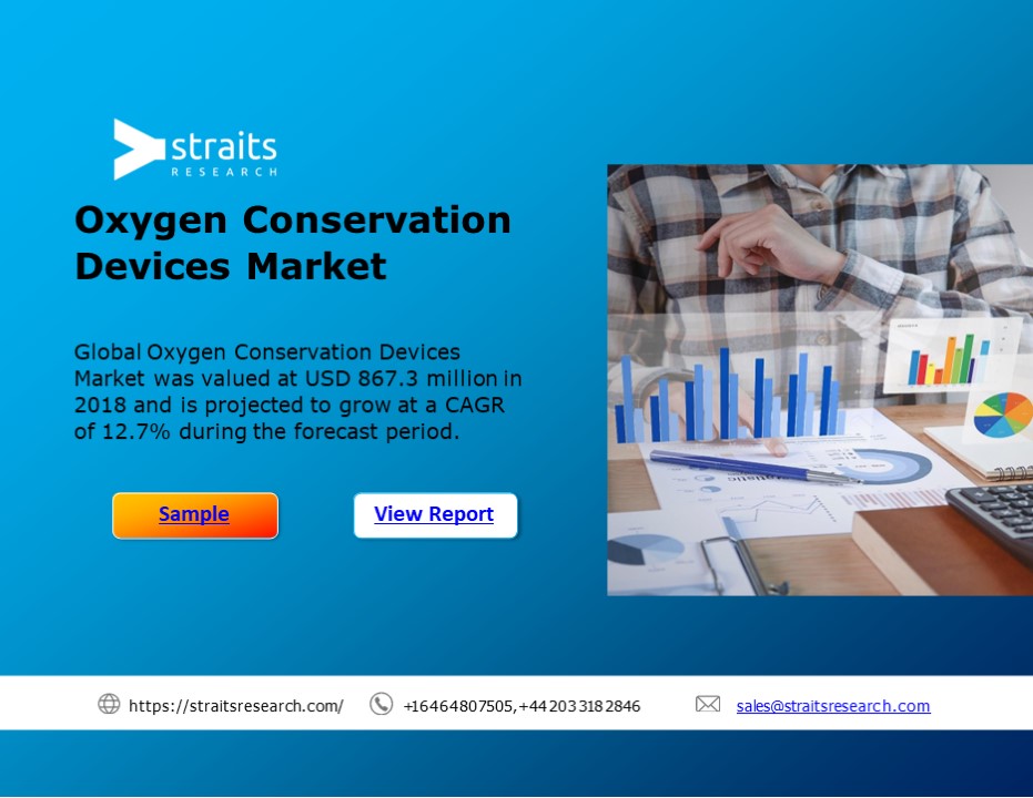 Oxygen Conservation Devices Market