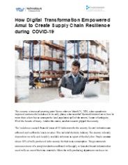 Digital transformation (1)