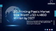 3D Printing Plastic Market