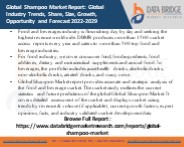 Global Shampoo Market
