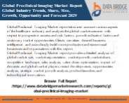 Global Preclinical Imaging Market