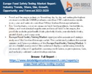 Europe Food Safety Testing Market – Industry