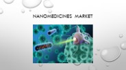 Nanomedicines market