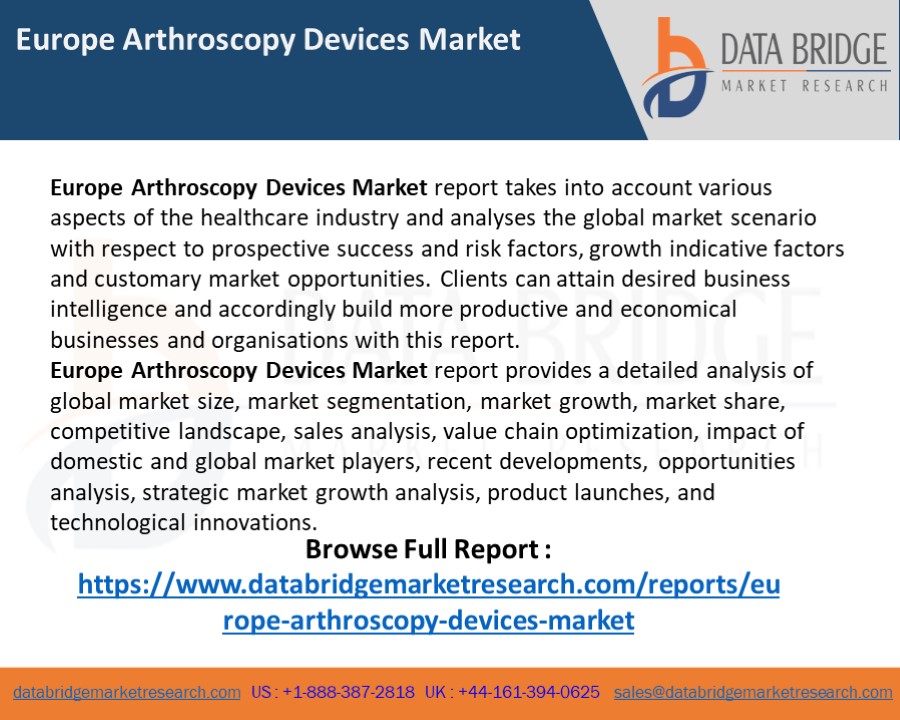 Europe Arthroscopy Devices Market