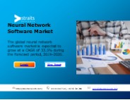 neural network market