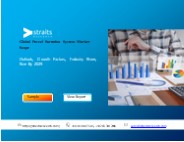 Global Parcel Sortation System