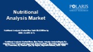 Nutritional Analysis Market