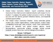 Global Colour Cosmetics Market