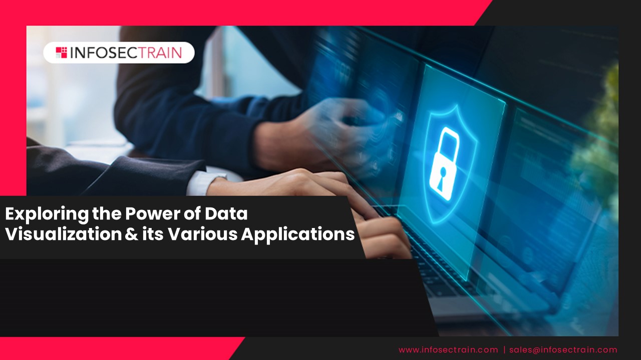 Exploring the Power of Data Visualization & its Various Applications