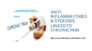 ANTI-INFLAMMATORIES & STEROIDS LINKED TO CHRONIC PAIN