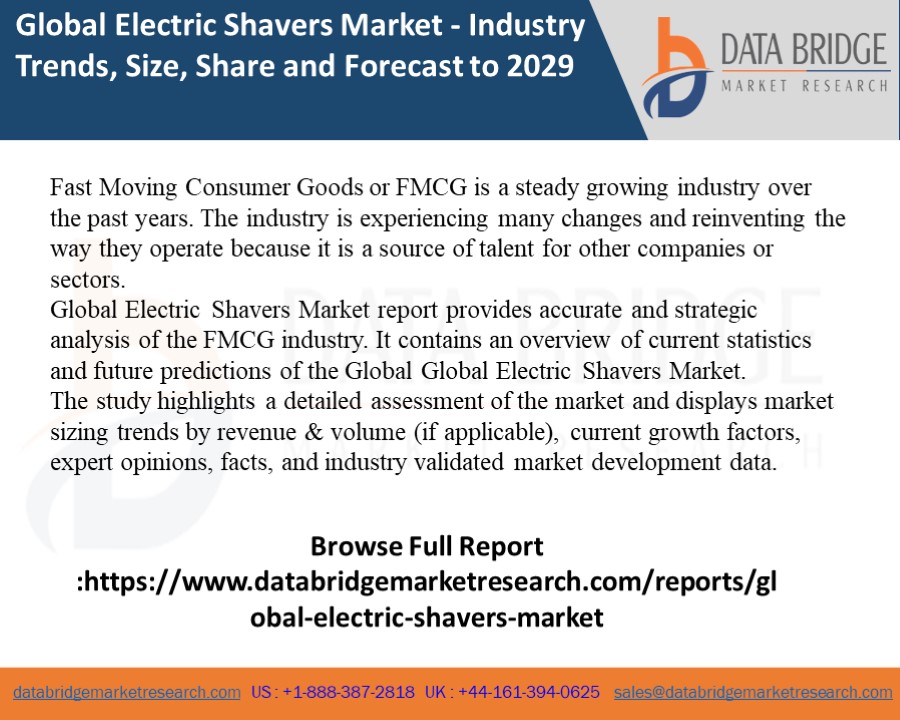 PPT Electric Shavers Market Opportunities 20222028, Industry