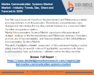 Marine Communication Systems Market Scope