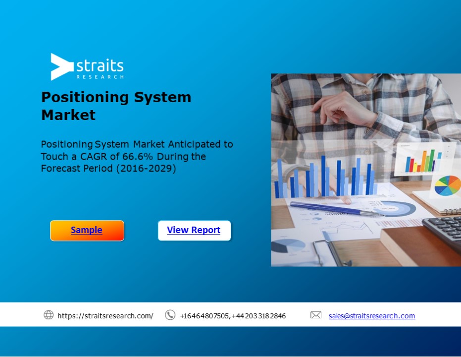 Positioning System Market