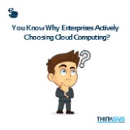 Cloud Computing Services USA