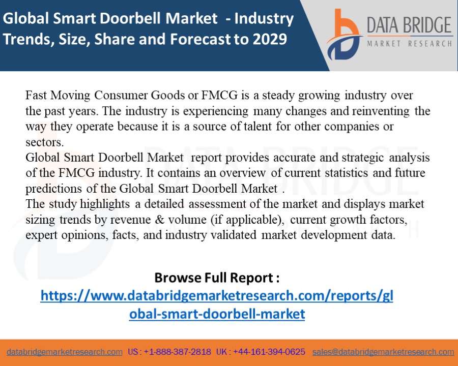 Smart Doorbell Market| Increasing Demand for Smart Locks to Boost the Market Growth
