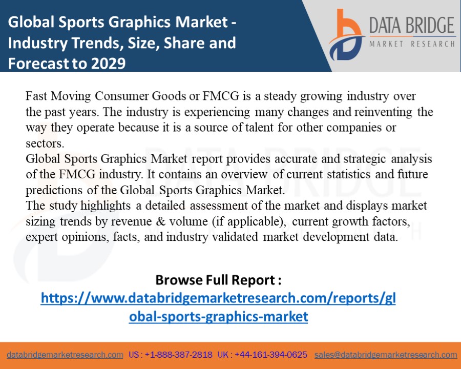 Sports Graphics Market (2022 to 2027) – Growth, Trends, and Forecasts