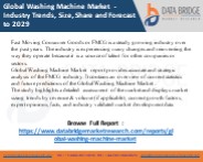 Global Washing Machine Market