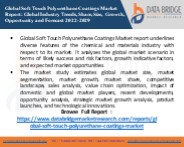 Global Soft Touch Polyurethane Coatings Market