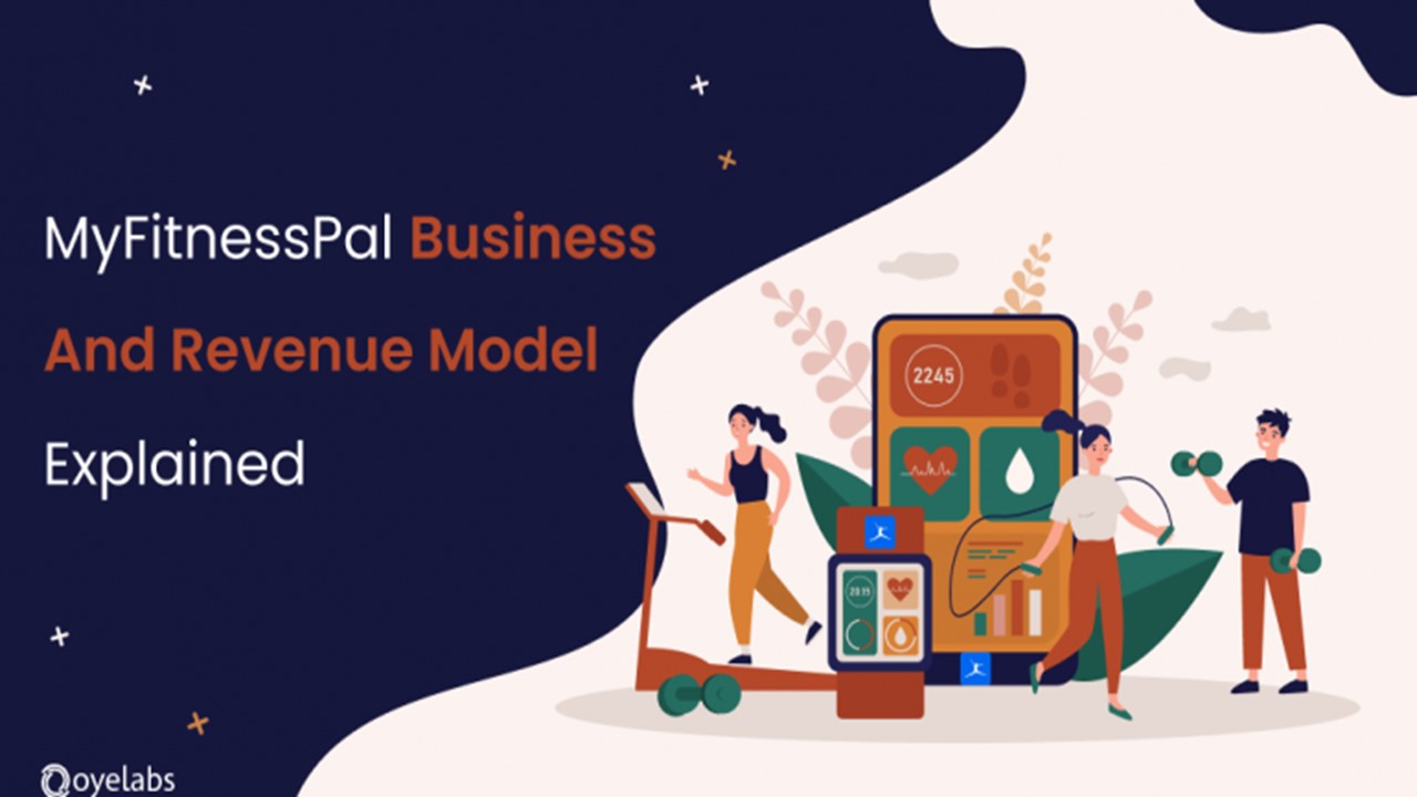 Revenue & Business Model of MyFitnessPal