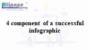 4 component of a successful infographic