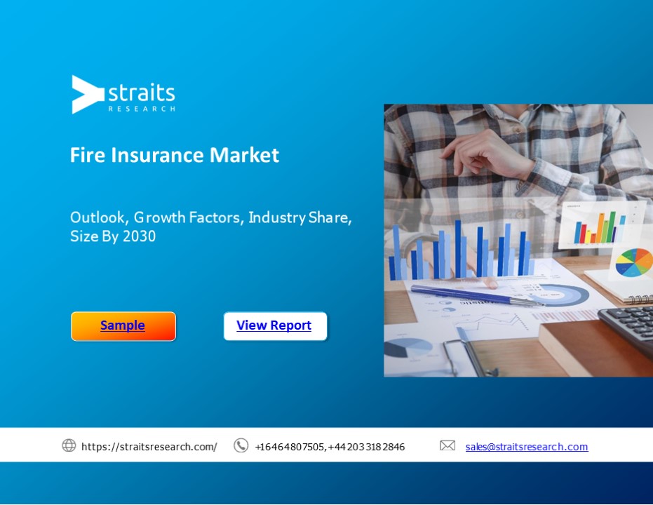 Fire Insurance Market