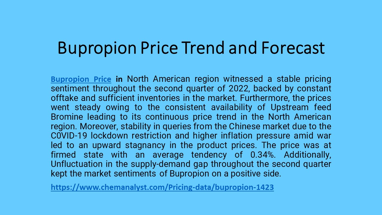 Bupropion Prices online