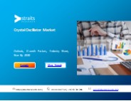 Crystal Oscillator Market