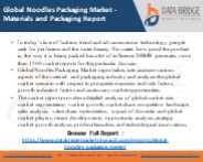 Global Noodles Packaging Market