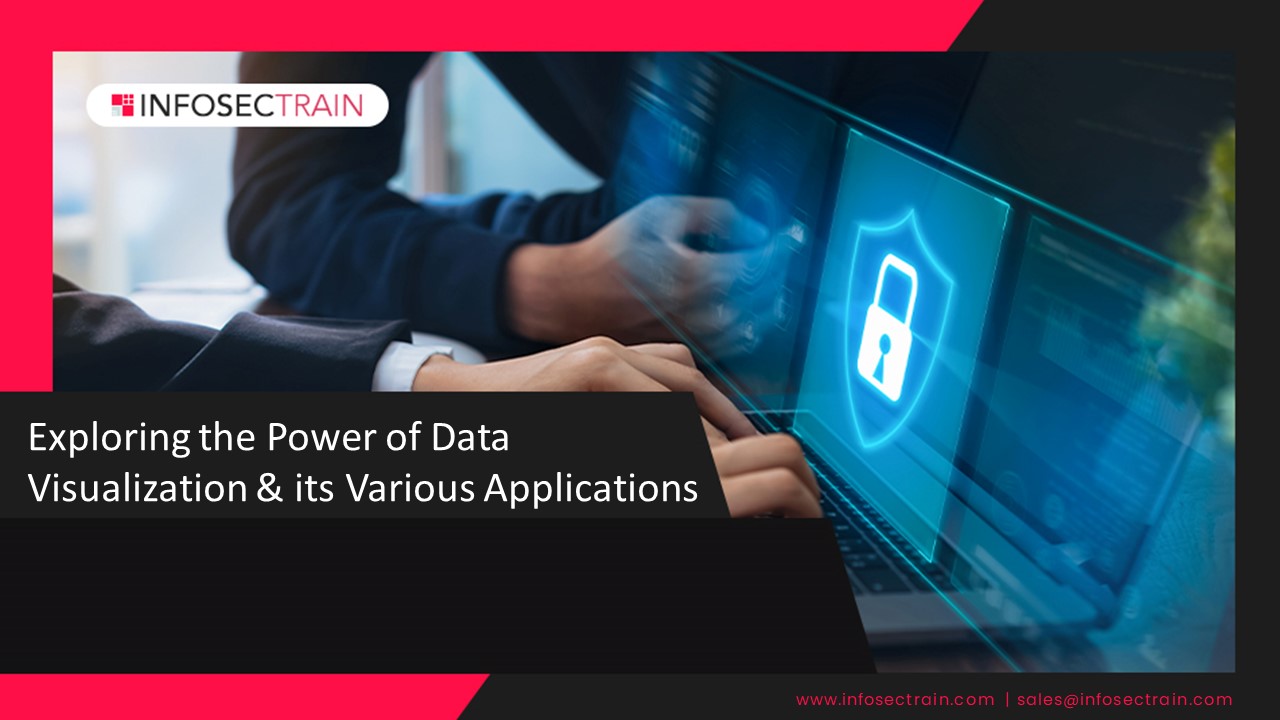 Exploring the Power of Data Visualization & its Various Applications