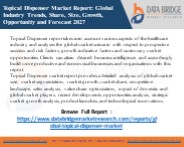 Topical Dispenser - Global Market Scope & Analytics