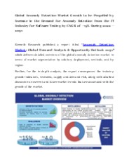 Anomaly Detection Market Segmentation