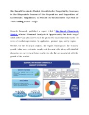 Bio-Based Chemicals Market Segmentation by Application