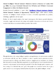 Intelligent Virtual Assistant (IVA) Market