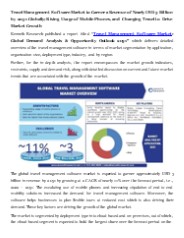 Travel Management Software Market