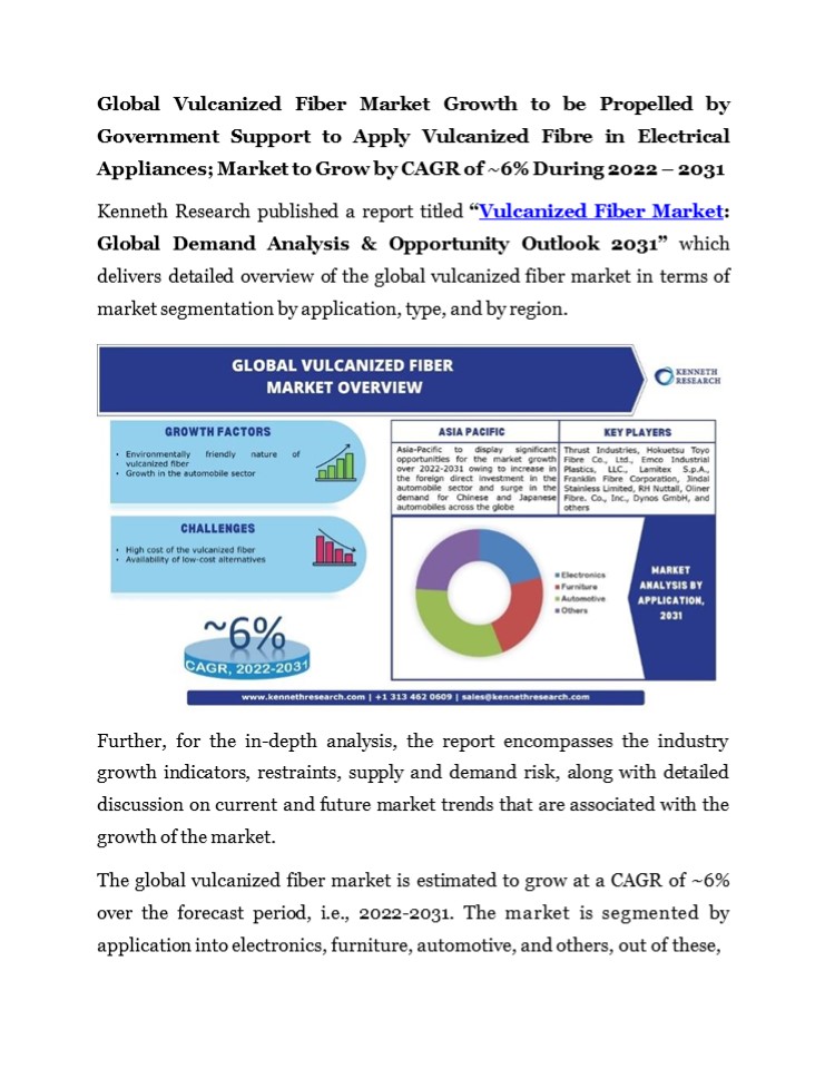 Vulcanized Fiber Market
