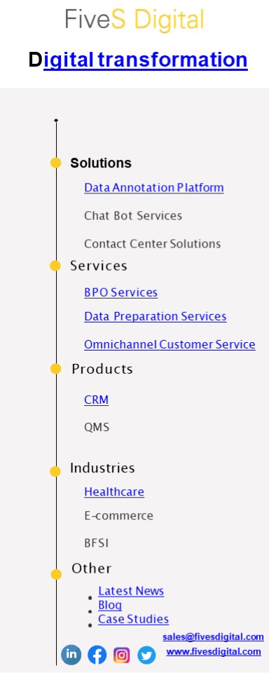 FiveS Digital - Digital Transformation Services & Solutions