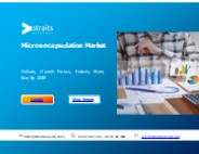 Microencapsulation Market