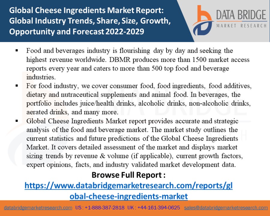 Cheese Ingredients Market Trajectory & Analytics