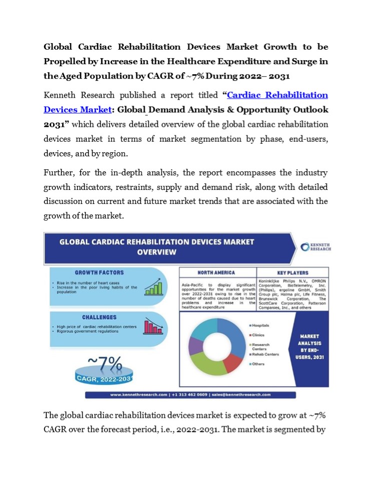 Cardiac Rehabilitation Devices Market
