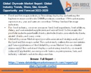 Global Chymosin Market Growth Status