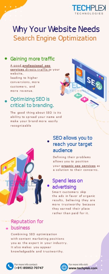 PPT – Why Do You Need SEO Services? PowerPoint presentation | free to ...