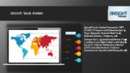 Aircraft Seals Market Forecast to 2027