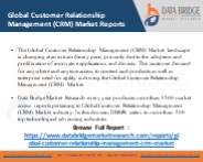 Global Customer Relationship Management (CRM) Market