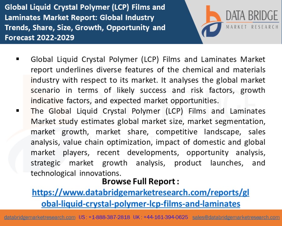 PPT Liquid Crystal Polymer Films and Laminates Market Developing
