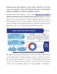 Wound Care Market Analysis